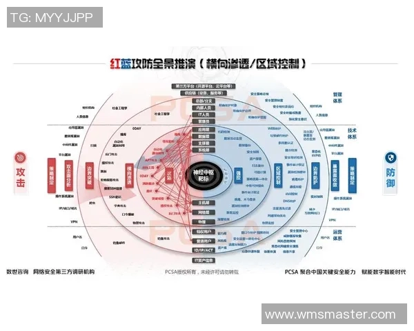 专业分析：液化天然气市场的攻防策略与未来发展趋势